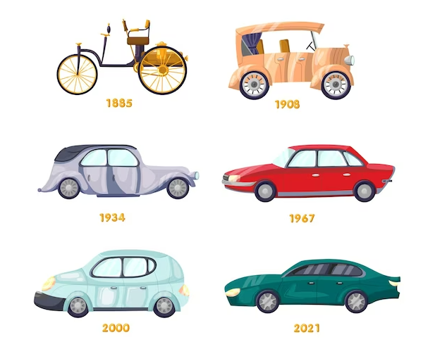 Evolución coches